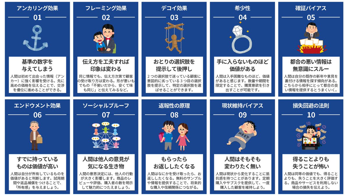 antoshia2n's tweet photo. これは使えるやつです。 https://t.co/EE4mRpR29h
