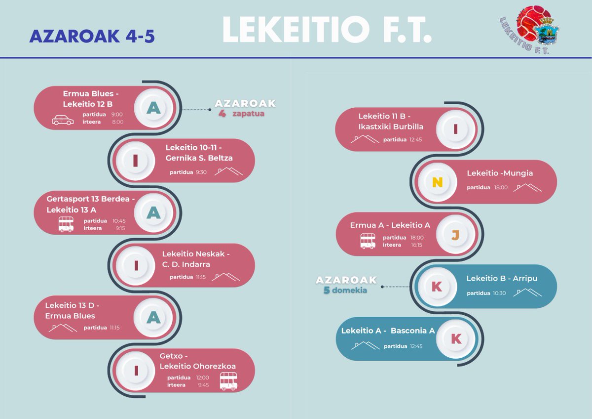 Azaroak 4-5 asteburuko partiduak