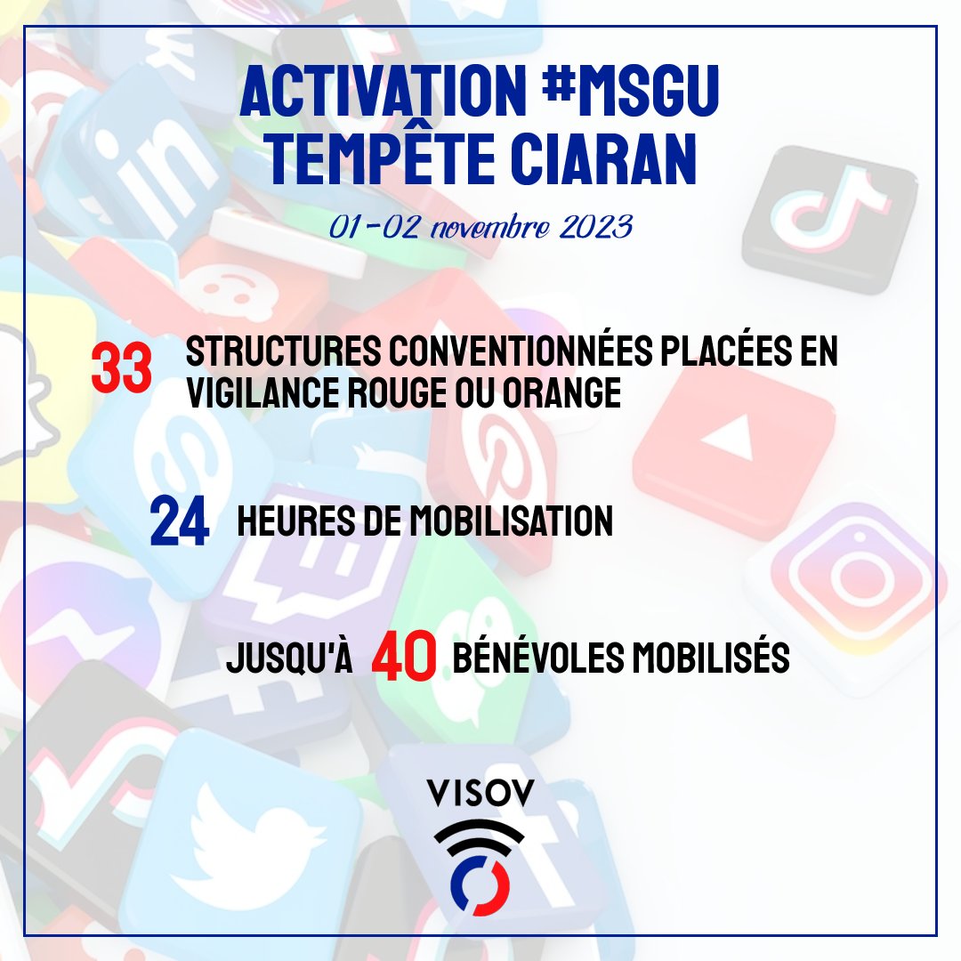 VISOV | #MSGU tweet media
