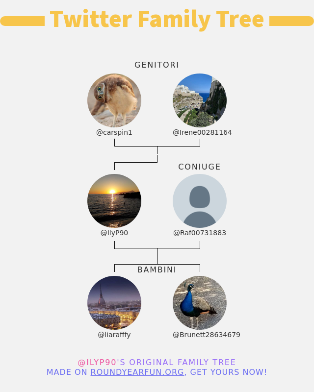 IlyP90's tweet photo. 👨‍👩‍👧‍👦  mia famiglia su Twitter:
👫 Genitori: @carspin1 @Irene00281164
👰 Coniuge: @Raf00731883
👶 Bambini: @liarafffy @Brunett28634679

➡️ https://t.co/qsYz9bsqCF https://t.co/XIVFut5T2l