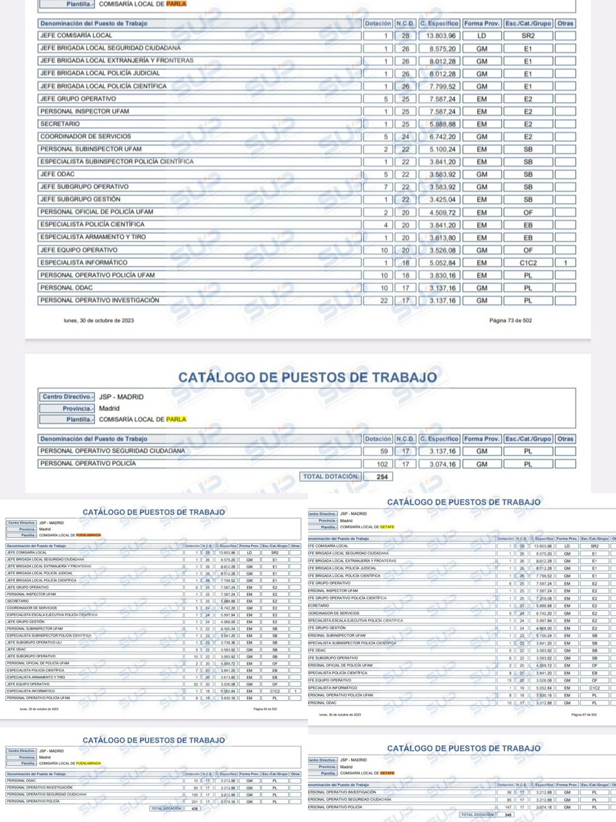 Sup Parla tweet media