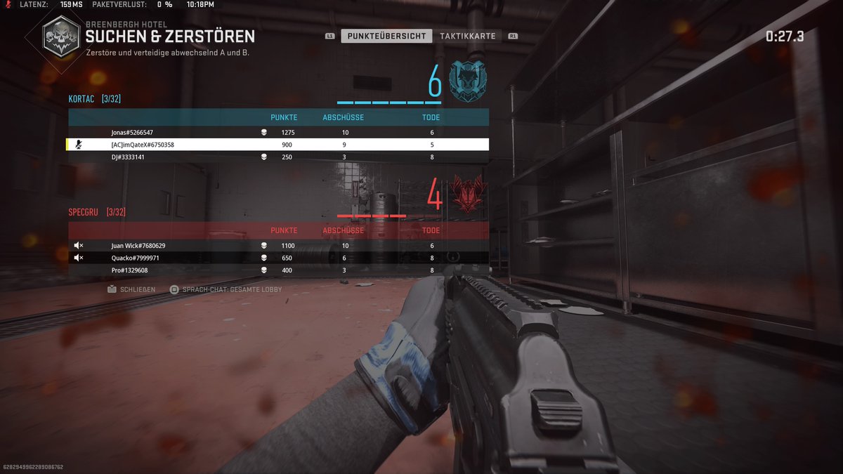 #PS5Share, #CallofDuty