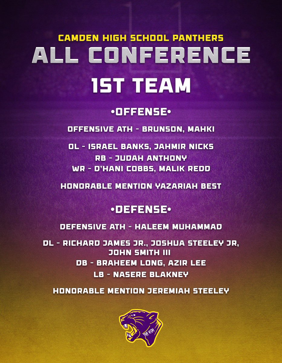 CmdPanther1's tweet photo. Congrats my guys. Love y’all!!!💜💛🏈💪🏾👊🏾 https://t.co/ioOaOJUCeX