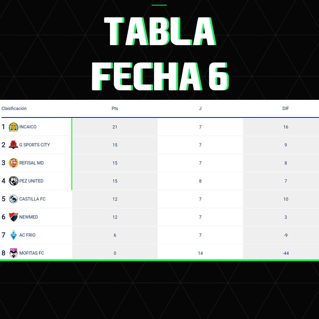 LIGA EFE tweet media