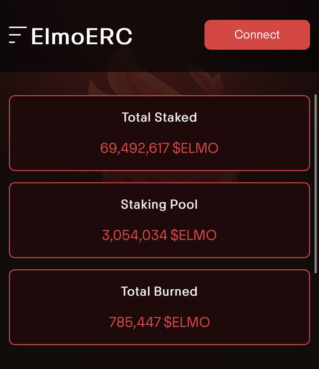 elmo_on_eth's tweet photo. Staking V2 has almost burned 1M $ELMO! 🔥🔥🔥

Soon we will also do a 1.5M+ burn once we reduce the #NFT price of our Elmofos collection!

As promised - The Burn Never Stops

#staking #burn #shibburn #LuncBurn https://t.co/gewoAYaznq