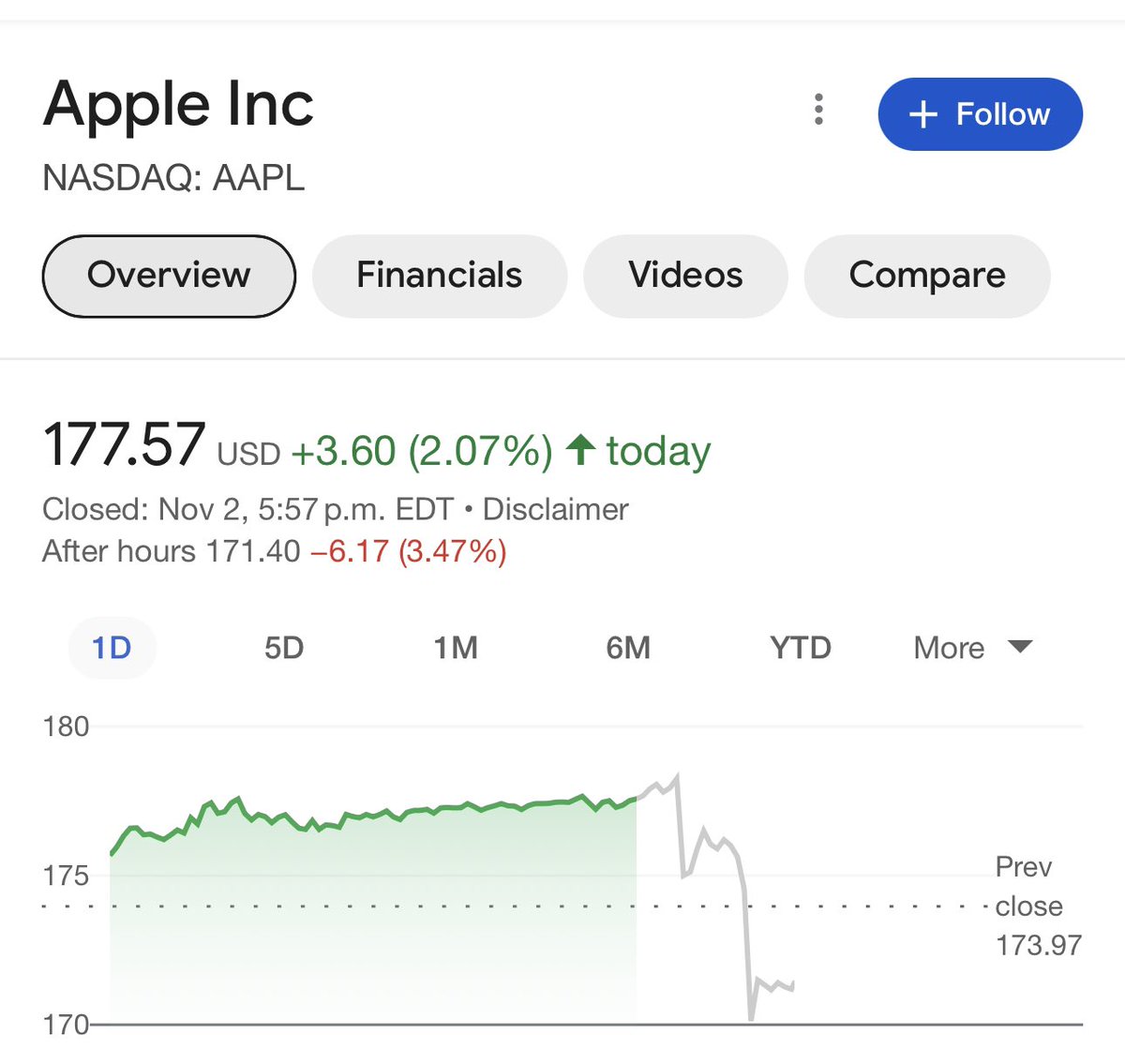 Wizard Of SoHo (🍷,🍷) tweet media