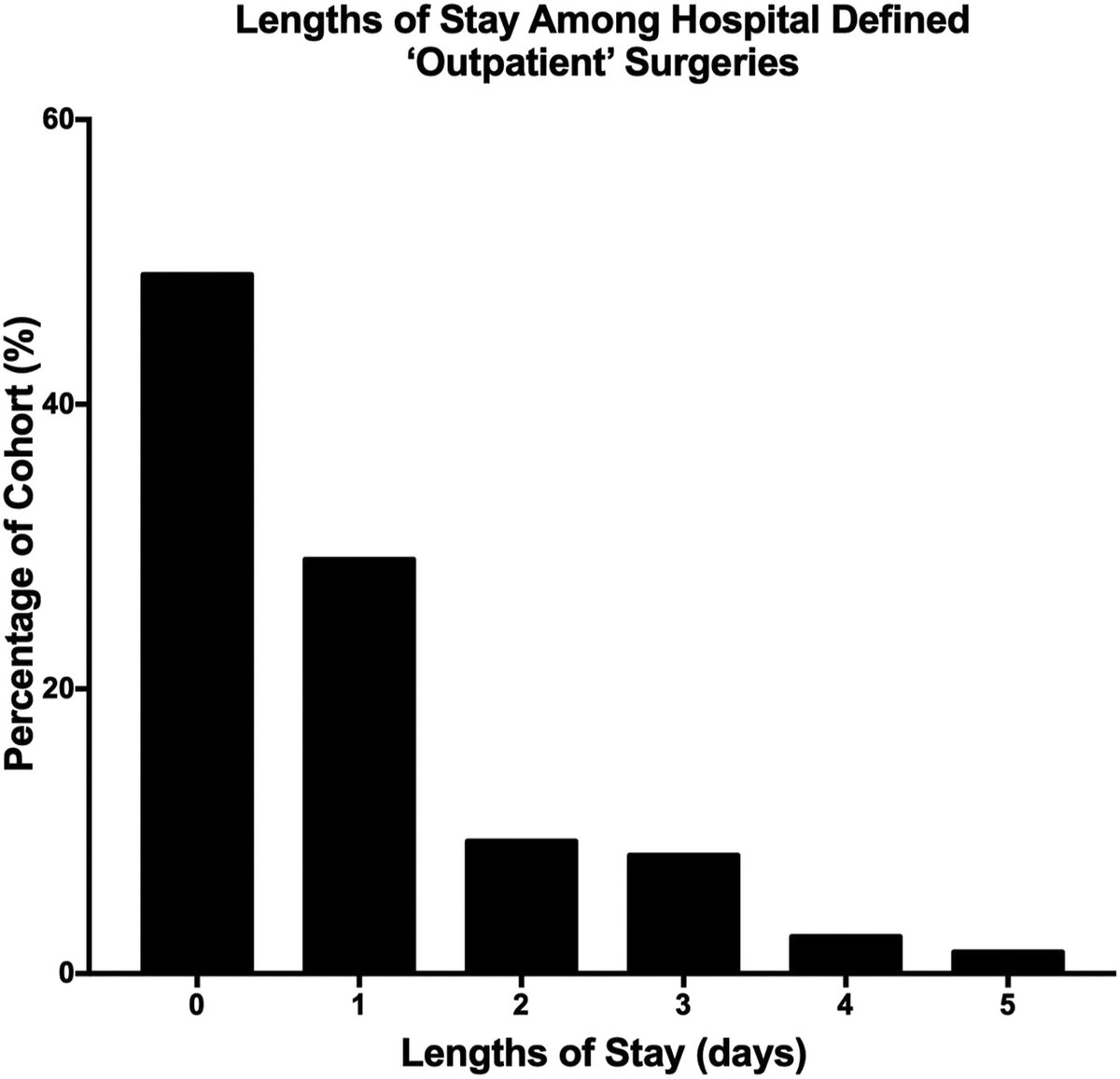 The Journal of Arthroplasty tweet media