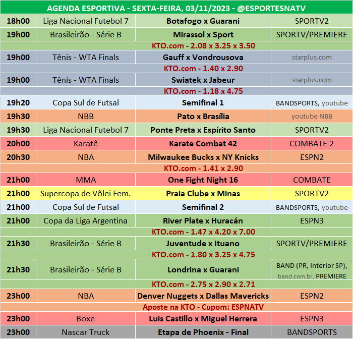 Esportes Na TV 📺 on X: A agenda esportiva deste SÁBADO (11/11/2023) Faça  sua aposta na @KTO_brasil utilizando o cupom ESPNATV no cadastro e garanta  20% de bônus no seu primeiro depósito!