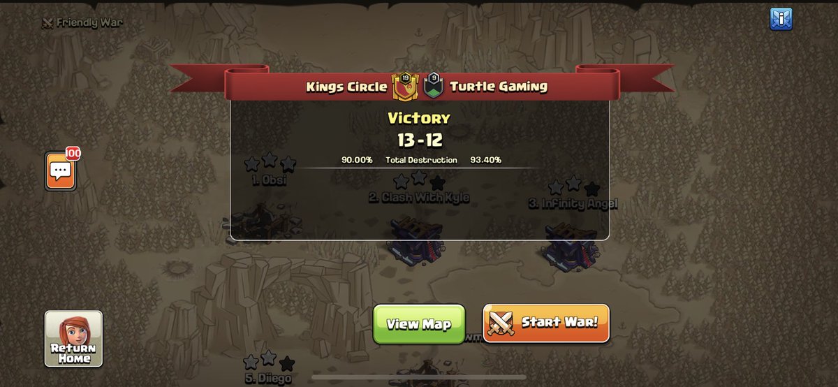 Great turnaround after going 2-0 down in <a href="/ClashersFamily/">ClashersUnitedFamily Community</a> CUP against <a href="/TurtleEmpireCoc/">The Turtle Empire</a> 

Very close match, well played and better luck next time 🤝

👑👑👑 Obsi
👑👑👑 GreatestShowman 
👑👑👑 Kyle

<a href="/KingsFamilyX/">Kings Family</a> #ClashOfClans