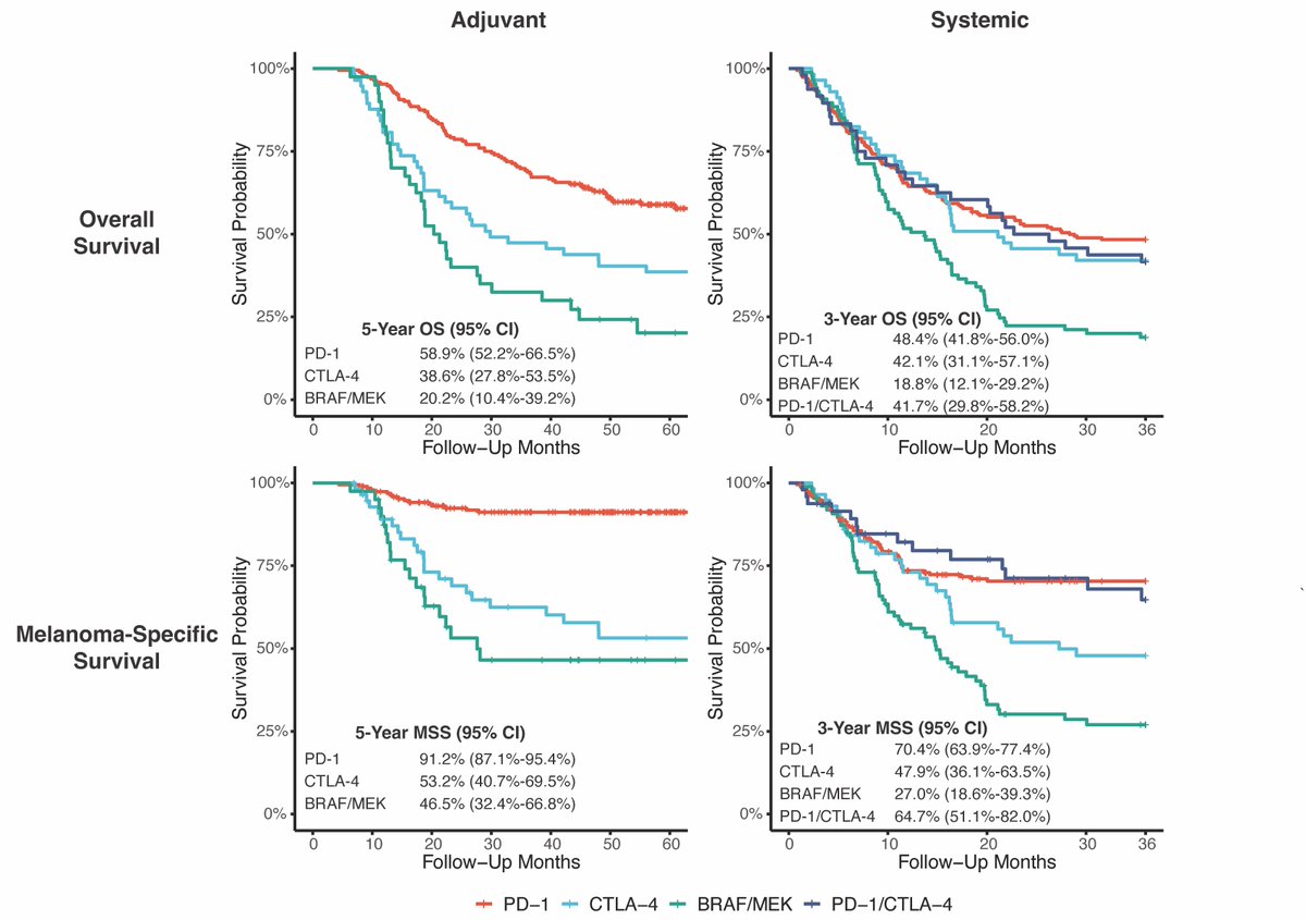 Daniel Y. Kim tweet media
