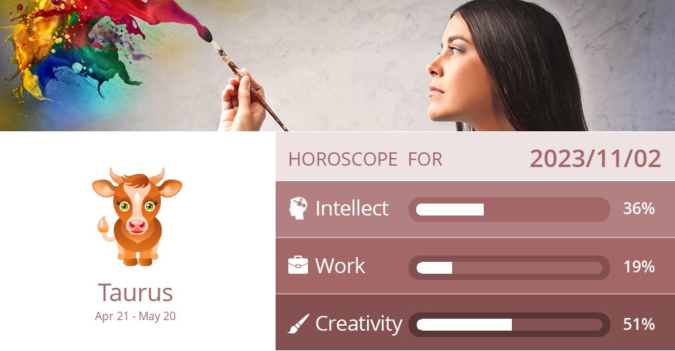 taurus_scope's tweet image. Intellect, Work &amp;amp; Creativity forecast for Nov 2, 2023 =&amp;gt; Read the rest at: dailyhoroscopes.net/taurus.html?da… How did we do? #Taurus #TaurusForecast #TaurusPower