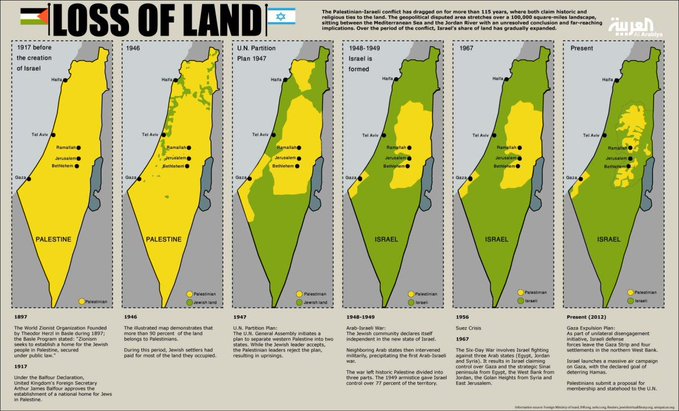 #bbcqt who has blood on their hands for the #PalestineHolocaust 
 The #Britishgovernment played its part #newsnight #skynews
