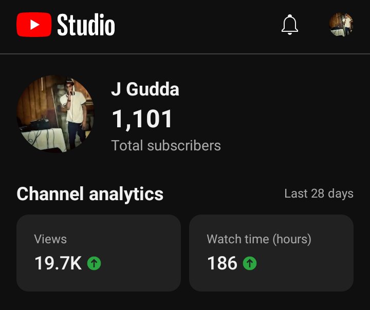 slumbabyjgudda1's tweet photo. Help Me Get To 1,200! 

Subscribe ❤️❤️

Link: https://t.co/NB6PC84HSc

#RoadTo2KSubscribers #JGudda #TubeBuddy https://t.co/M3S8BtAGcM