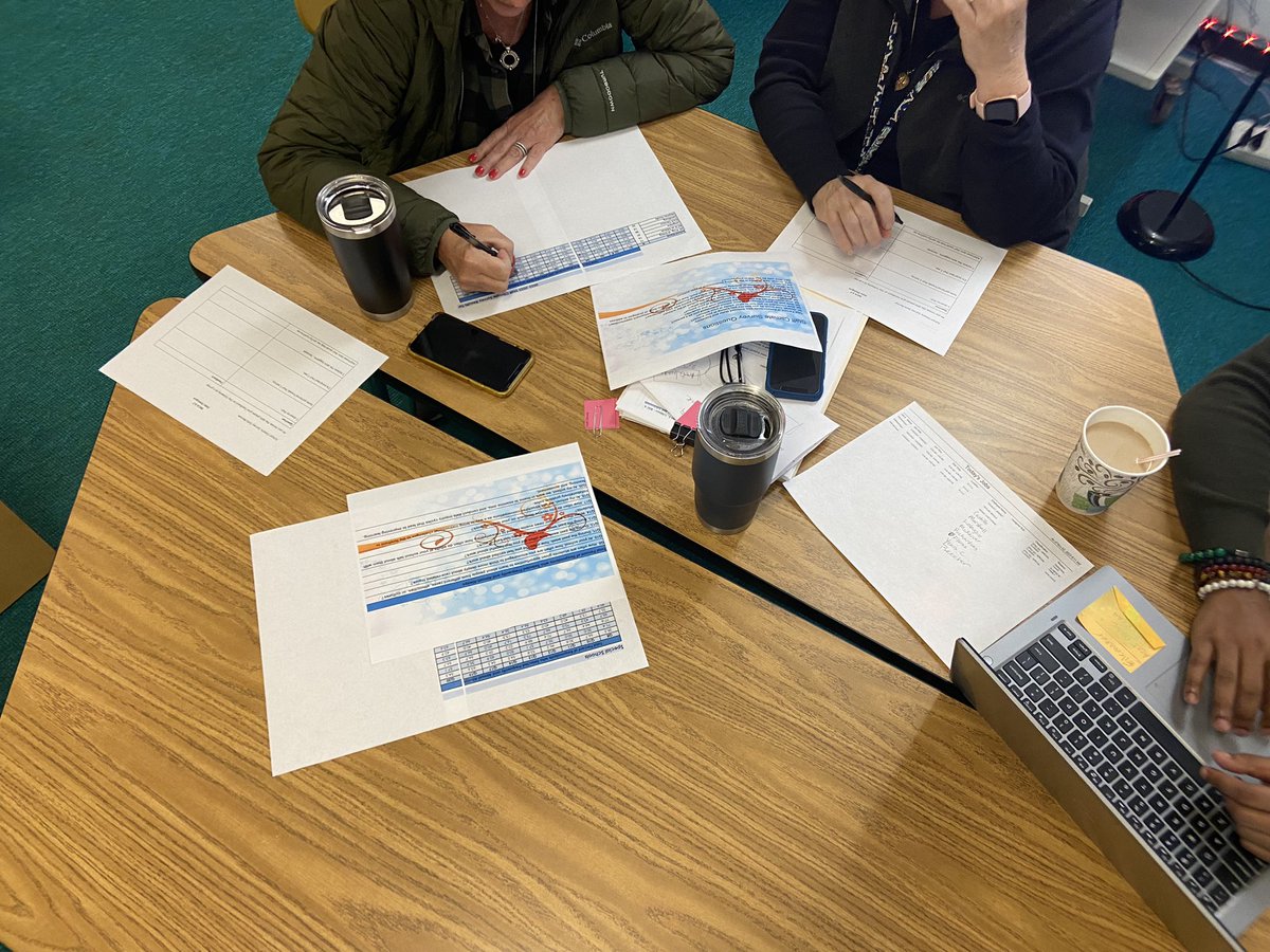 RICARoyals's tweet photo. RICA ILT digging into our first quarter data academic, behavior, staff climate, and attendance. Great engagement and development of strategies to increase in all areas. @MCPS @MCPS_RJ @MCPSLeaderDev @mcpsequityteam https://t.co/7uHsoCgOmV