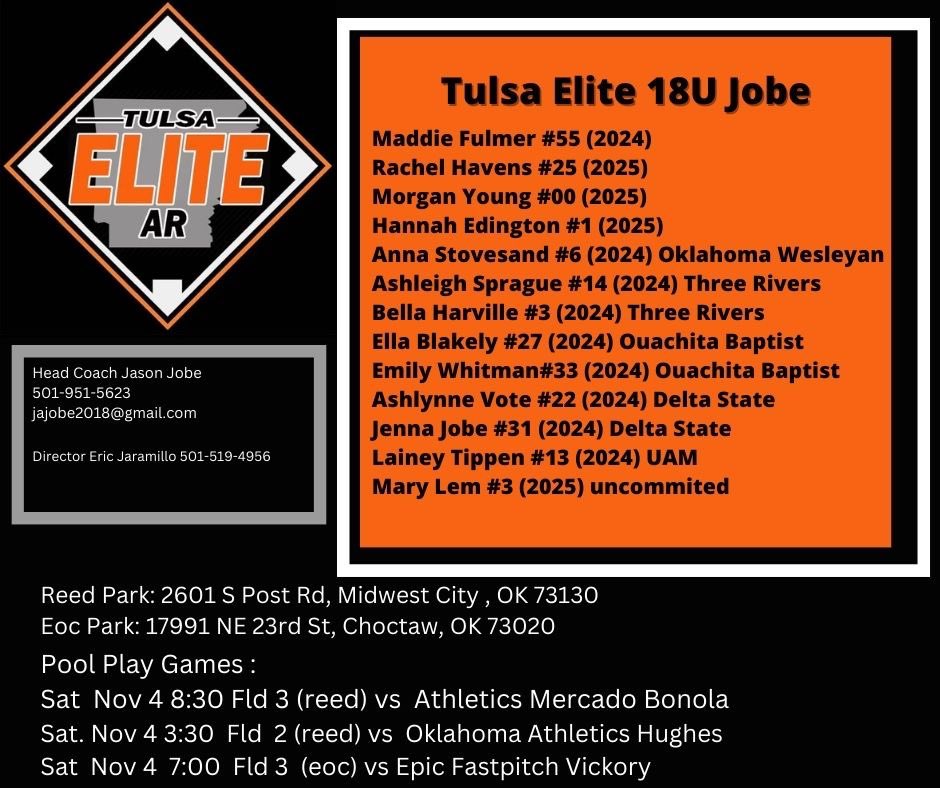 Schedule for this weekends Top Club
Fall championship in OKC