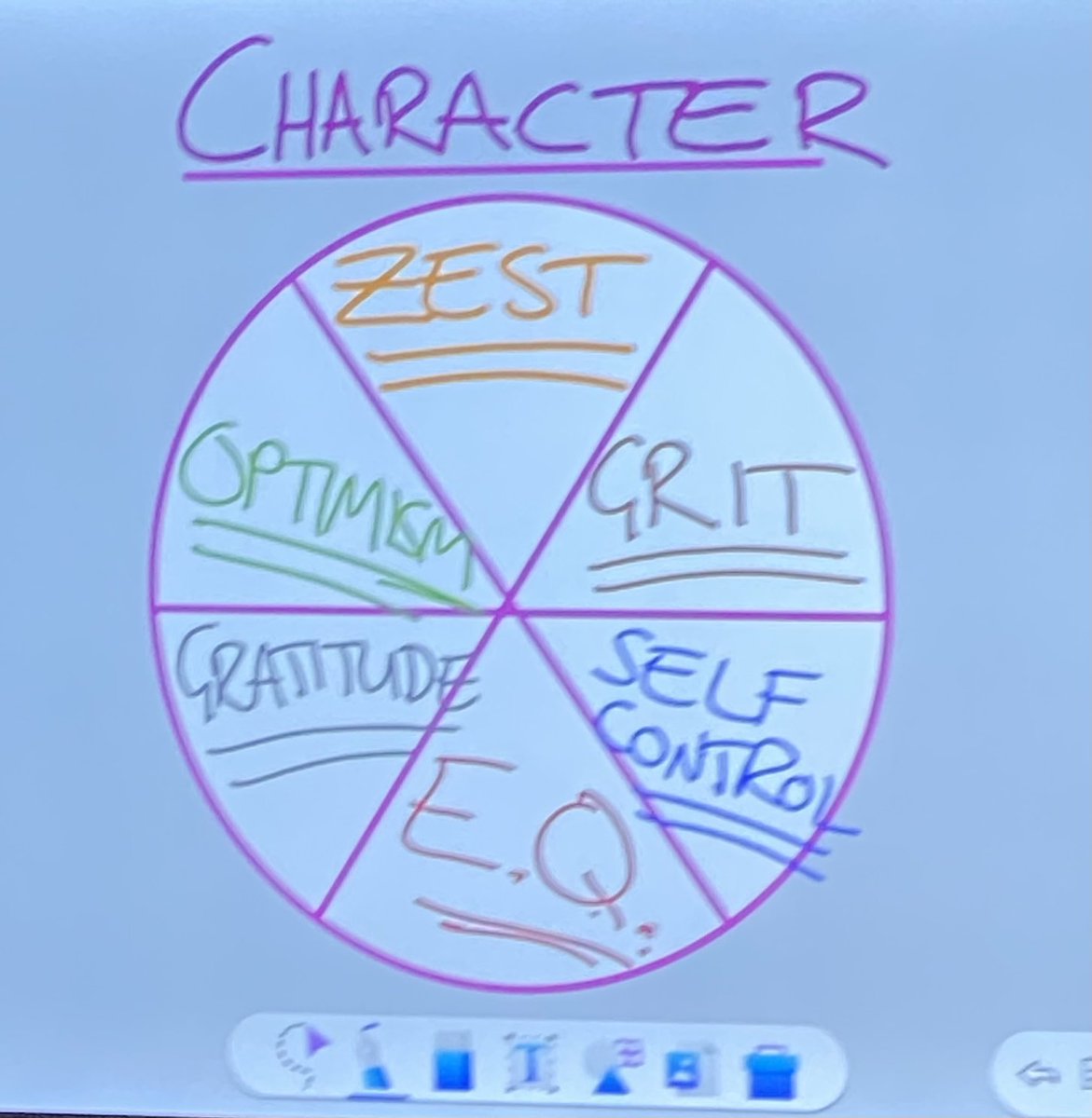 Craigmount SfL (@chs_sfl) on Twitter photo A brilliant session this morning with Cameron from <a href="/Tree_Of/">Tree of Knowledge</a> and <a href="/CraigmountHS/">Craigmount High School</a> S1s. Working together, having fun and reflecting on what makes a resilient character. A brilliant session this morning with Cameron from <a href="/Tree_Of/">Tree of Knowledge</a> and <a href="/CraigmountHS/">Craigmount High School</a> S1s. Working together, having fun and reflecting on what makes a resilient character.