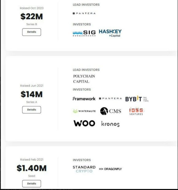 hieu06730313's tweet photo. #synfuture @SynFuturesDefi
sàn long short raise 37 M đô Ae trải nghiệm tạo lệnh long/short trên sàn để lấy retro sau này nhé.
Link : https://t.co/UlBW4N00j9
1 -Connet wallet > Tạo lệnh long/short các cặp token được hỗ trợ. https://t.co/DQsio0s453