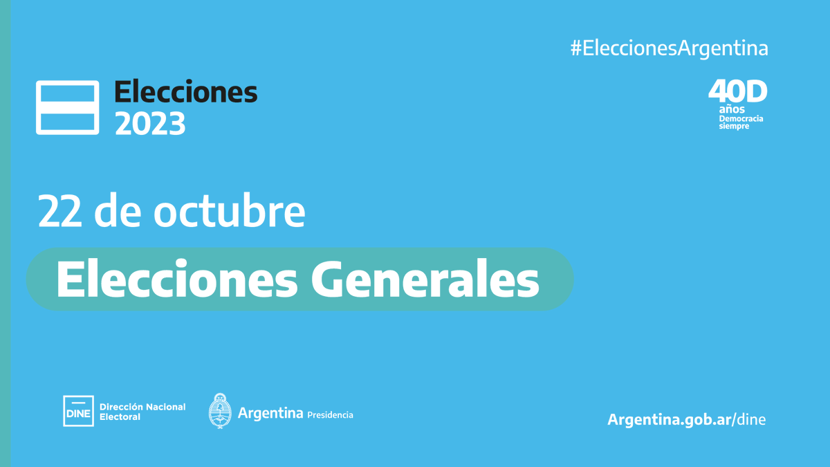 Hoy se celebran Elecciones Generales.  

El electorado elegirá: 
✅Presidente/a y vicepresidente/a. 
✅19 parlamentarios/as - Distrito nacional. 
✅24 senadores/as nacionales. 
✅130 diputados/as nacionales. 
✅24 parlamentarios/as del Mercosur - Distrito regional.
