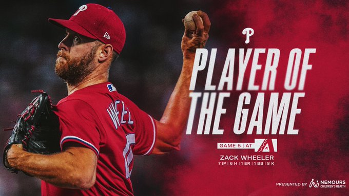 Player of the Game graphic presented by Nemours Children's Health. The player of the game for Game 5 of the National League Championship Series at the Arizona Diamondbacks is Zack Wheeler. He pitched 7 innings, allowed 6 hits, 1 earned run, 1 walk, and 8 strikeouts. On the left is a photo of him throwing a pitch in the red Phillies jersey.