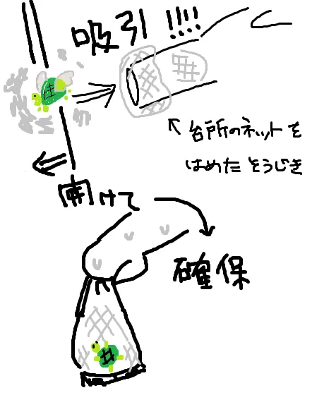 確保したよ…挟まってたけど無事生きてました…とても臭いです皆も気を付けて🐢 