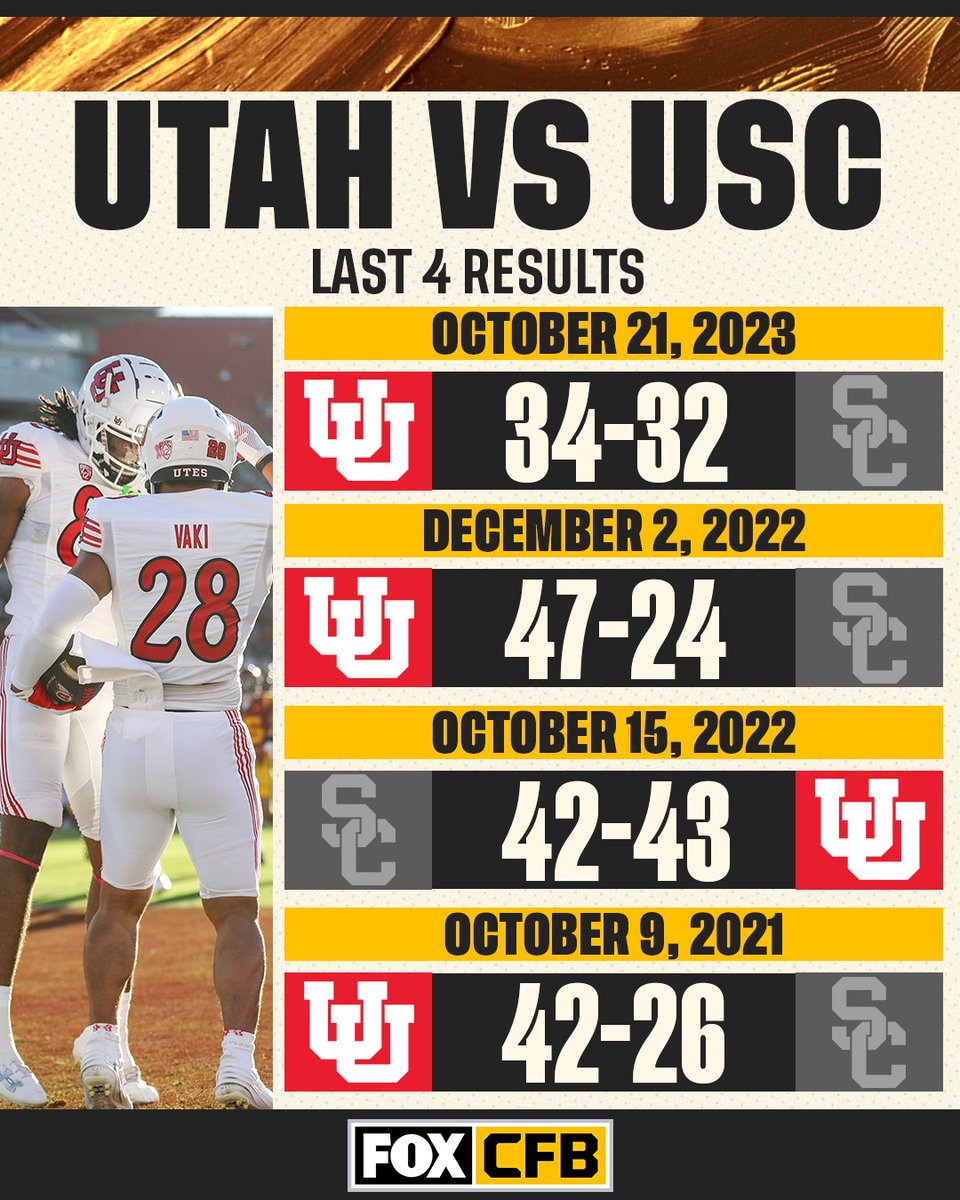 FOX College Football tweet media