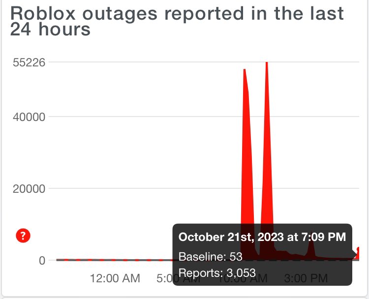 rsbvr's tweet image. Looks like @downdetector for Roblox is spiking up again. #robloxdown #robloxstatus #roblox