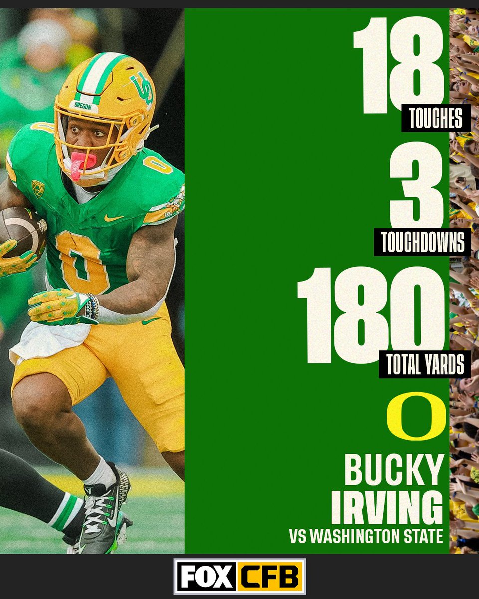 🔥 @BuckyIrving had himself a DAY 🙌