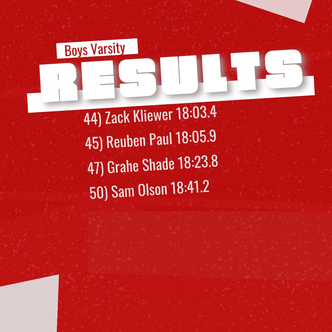 OlatheNorthXCTF tweet media