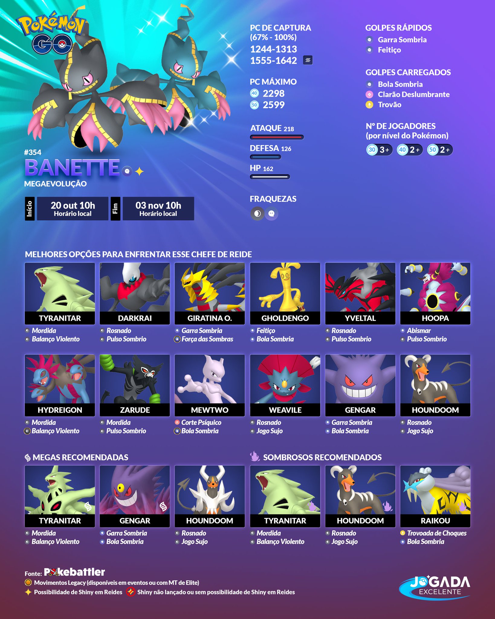 Jogada Excelente on X: Pokémon GO: Mega Banette é o novo Chefe de  Megarreides. Confira quais são os Pokémon recomendados para enfrentá-lo e  se prepare! Data: 20/10 às 10h a 08/11 às