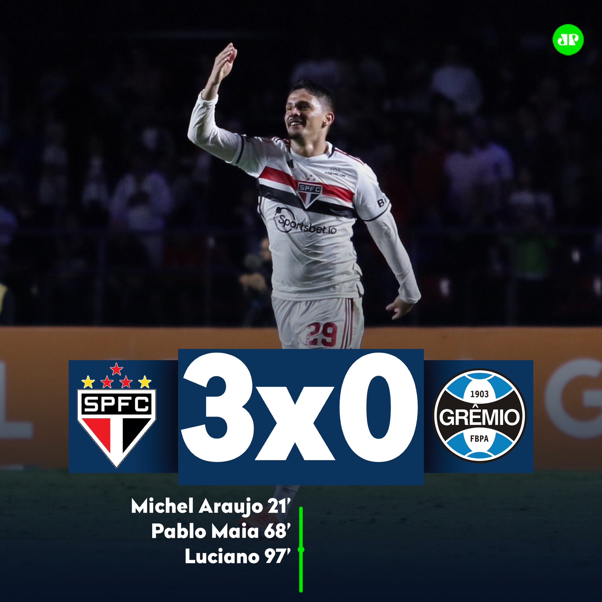 Jovem Pan Esportes on X: VITÓRIA TRICOLOR❤️🤍🖤 Em jogo válido pela 28ª  rodada do Brasileirão, o São Paulo venceu o Grêmio por 3x0, com gols de  Michel Araújo, Luciano e Pablo Maia.