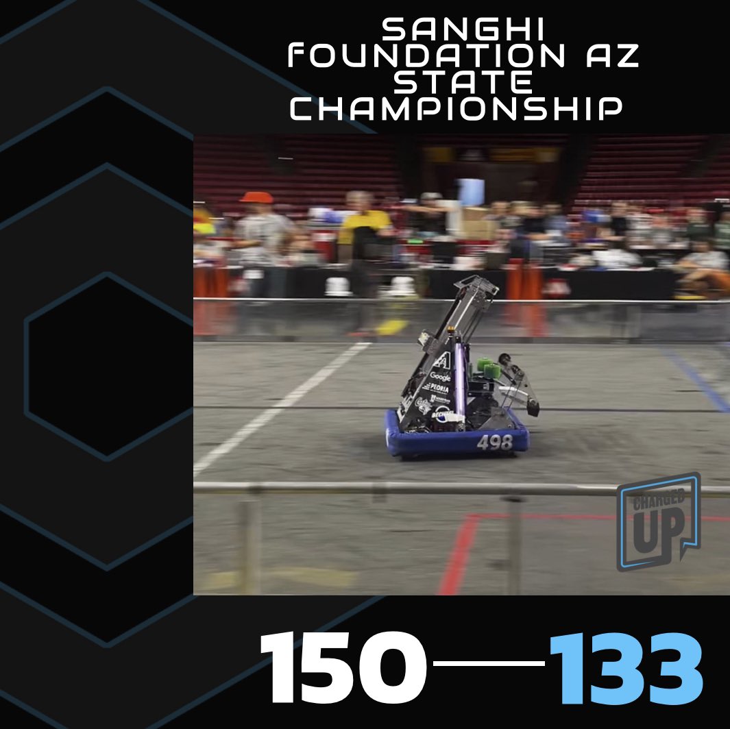 498 and our alliance partners bow out of playoffs in Round 2, Match 4. We’ll come back stronger next week for ARL Champs. Thanks to our awesome alliance partners 2486, 60, and 3944.