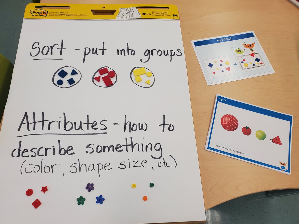 LOVE getting to support my demo lessons with useful anchor charts that students can use later 🤗🧮✍️❤️! #LEHSD #mathcoach #buildingmathematicians