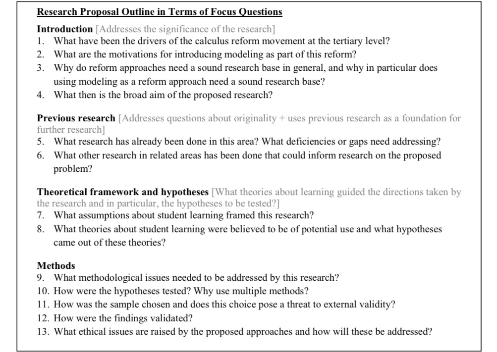 Research Proposal Outline with questions

#AskBarbara #ResearchProposal