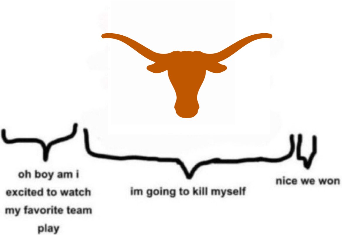 Will (@willbaizer) on Twitter photo 