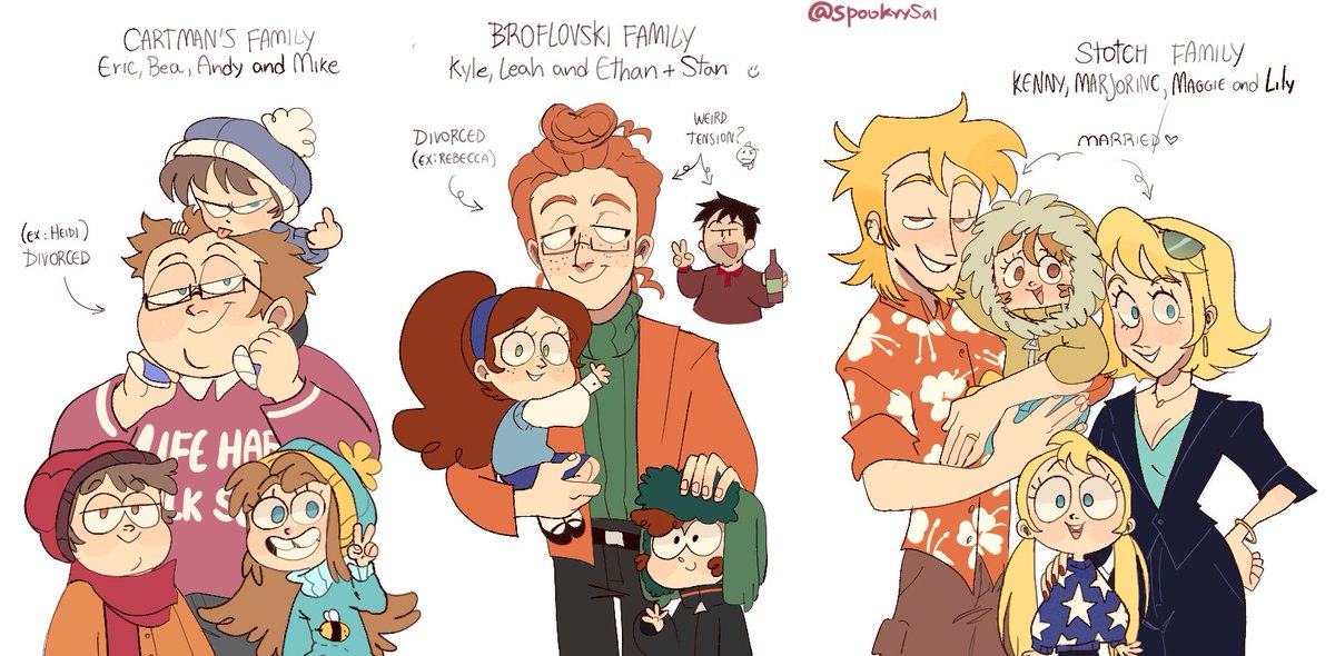 SpookyySal's tweet photo. FINALLY THE NEXT GEN AU REFS ARE OUT!!!!!!!!
I'm developing the lore with my bestie @elitegobsmacker and we're very proud to show it to you guys <3 Enjoyyy💓
#SouthPark #southparkfanart https://t.co/gbsnYoIEQQ