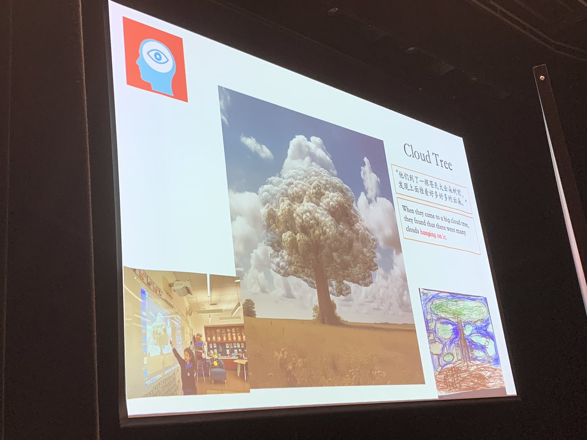 watnunu's tweet image. Leona Shen sharing her spark “When writing meets AI in the younger years”  #ACAMISTech #KeystoneBeijing