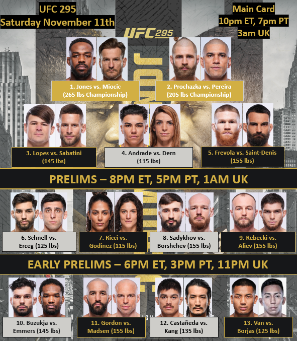 BigMarcel24's tweet photo. #UFC295 https://t.co/IxpH60Zc0a