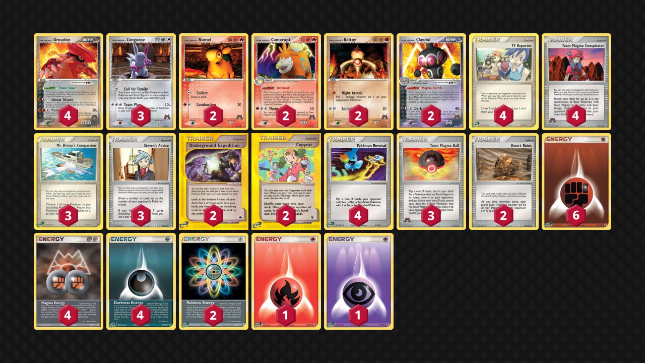 Any possible improvements for my Miraidon deck? : r/PTCGL