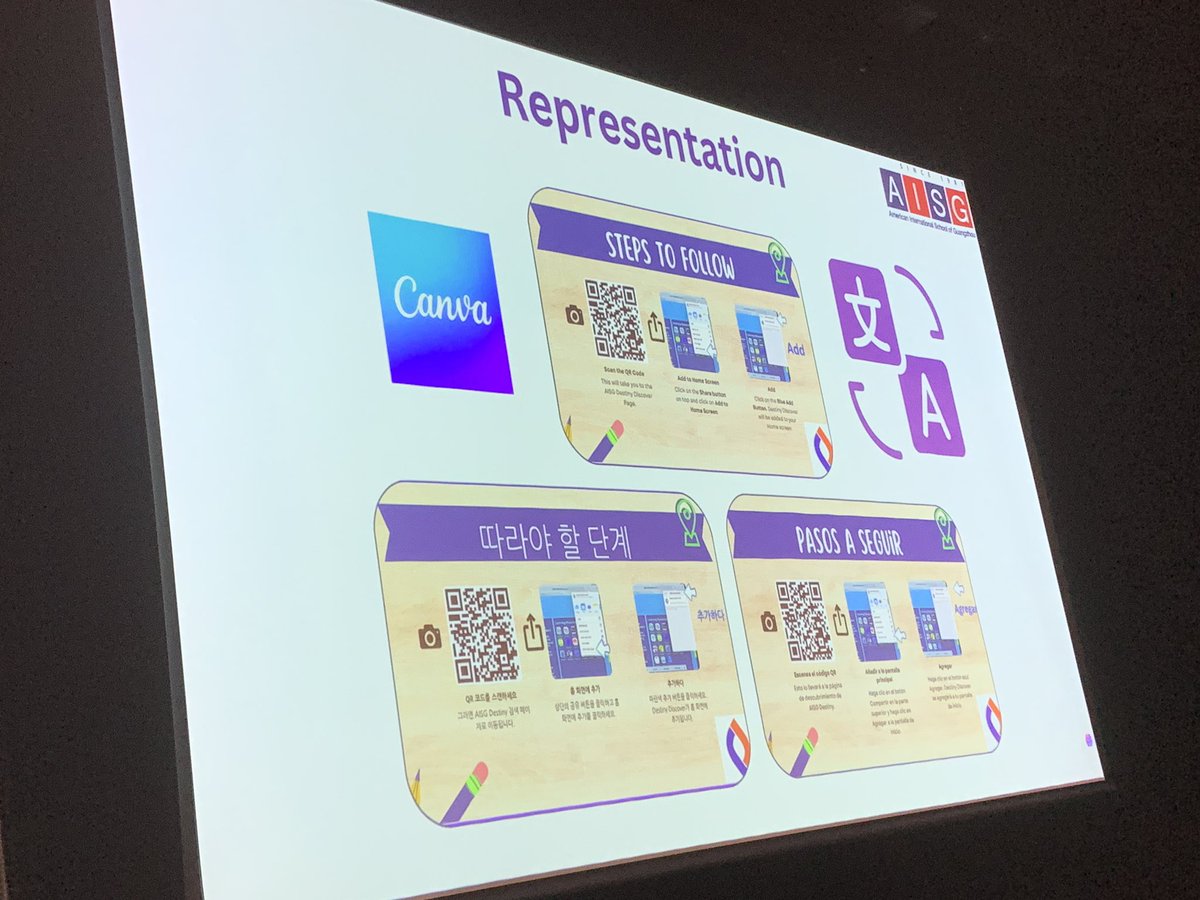 watnunu's tweet image. Empowering All Learners: UDL in the age of AI #ACAMISTech

Sharing  stories and ideas to spark our own ideas. 

@silkjay