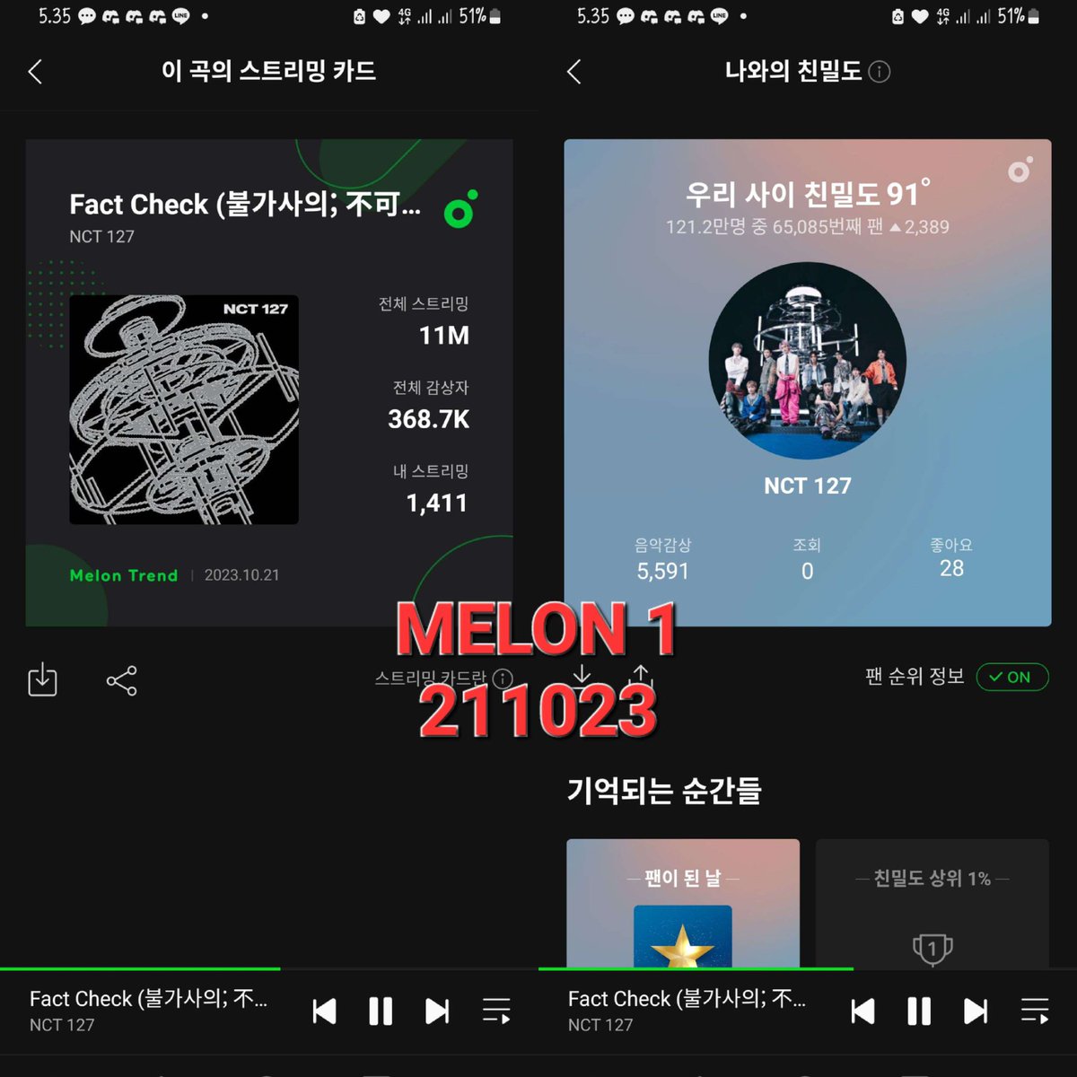 infoteam127's tweet photo. [MELON CREW] 
21/10/2023
20 TIM
(1-4)

#MelonCrew #StreamingCrew127 
@127Fund https://t.co/5oHfdaYuBt