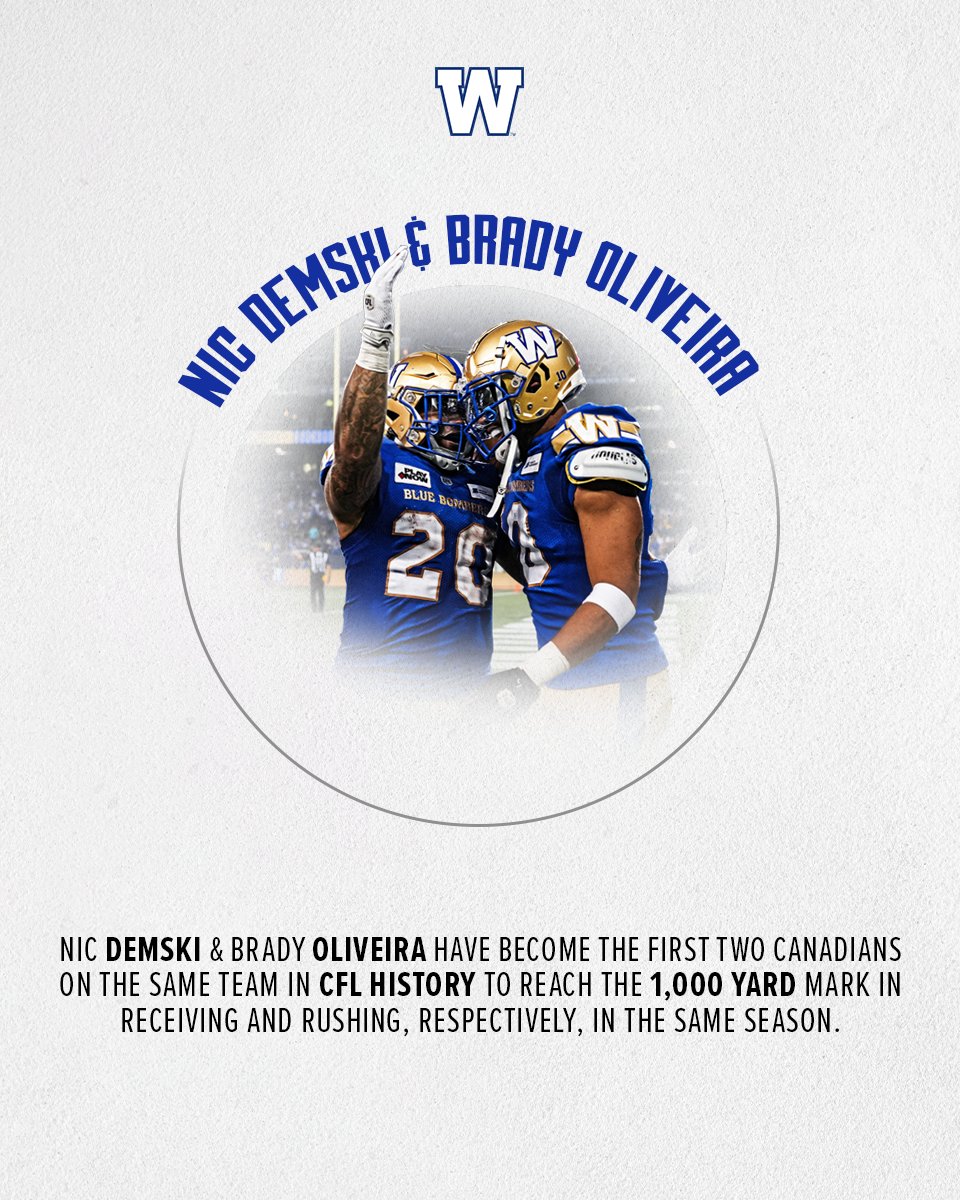 history made. With Nic Demski reaching 1,000 receiving yards, @Demski9 and @bradyoliveira are the first two Canadians on the same team in CFL history to reach 1,000 yards receiving and rushing, respectively, in the same season. #ForTheW