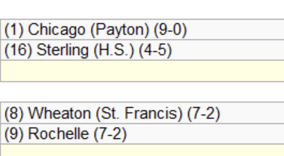 shs_gldnwarrior's tweet photo. Golden Warriors will travel to Chicago-Payton in the first round of the 5A playoffs.  Date/time TBD. https://t.co/dLQNWGqLP0