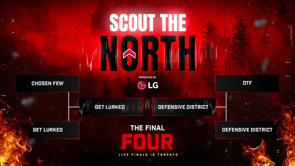 Raptors Uprising GC tweet media