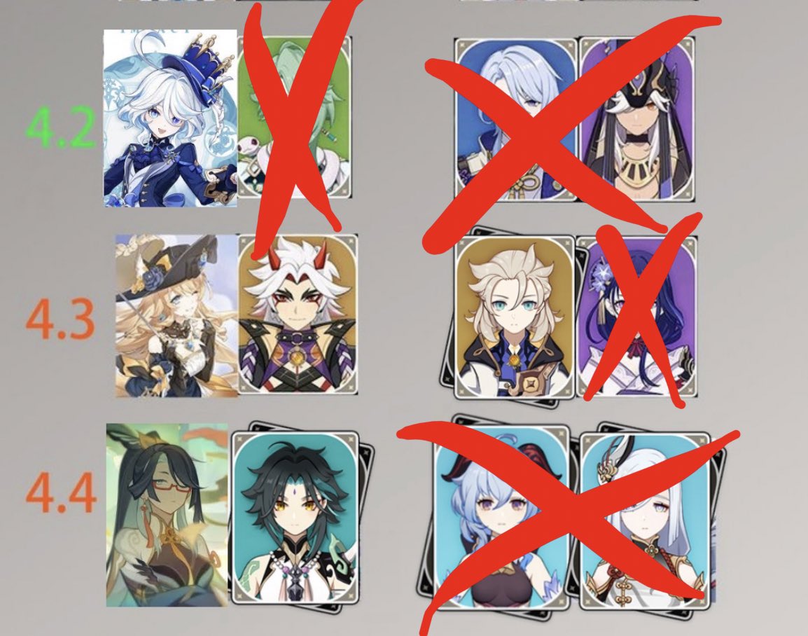 these are who i shall pull for (idk abt the first phase of .3 and .4 yet cuz i wanna see id theyre better than itto/xiao)