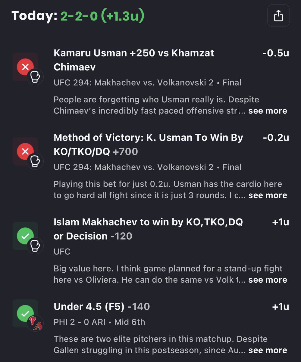 LordAnalytics's tweet image. Recap 🗓️

Usman won that fight IMO, but I’ll take a +1.3u day. Let’s keep the winning days streak going tomorrow 🔥

❤️ &amp;amp; ♻️