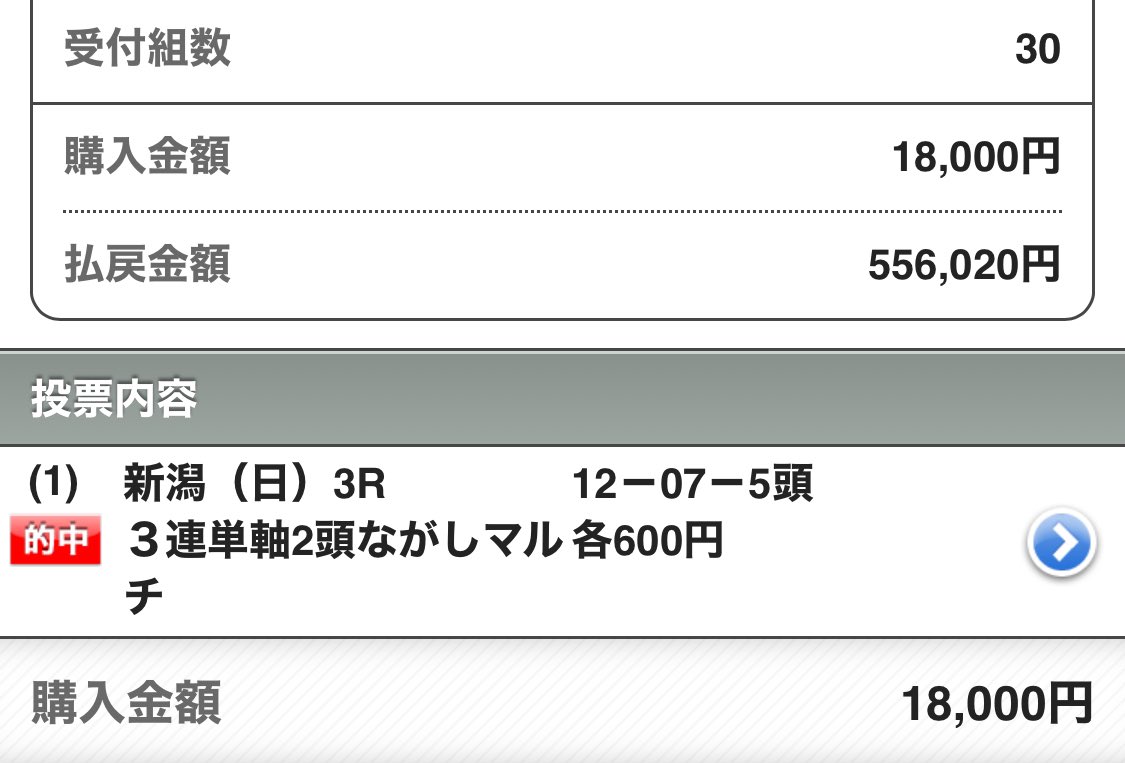 Maria先生【展開ロケーション】競馬予想家 tweet media