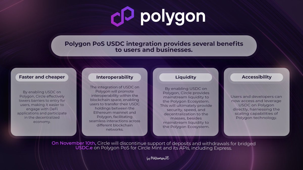 MetaverseJR's tweet image. 1/ By integrating $USDC with #Polygon, @circle has opened the door for developers and businesses to build dApps that leverage the power and liquidity of #USDC with the speed and efficiency of @0xPolygon. 

#PolygonHubY1 @0xPolygonLabs