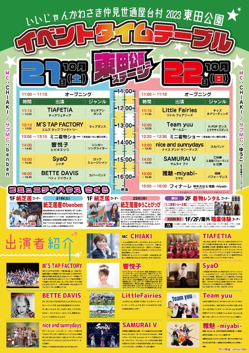kamiihiroharu's tweet photo. 今日はこれ

川崎へGO!! https://t.co/mQJCbHYcNd