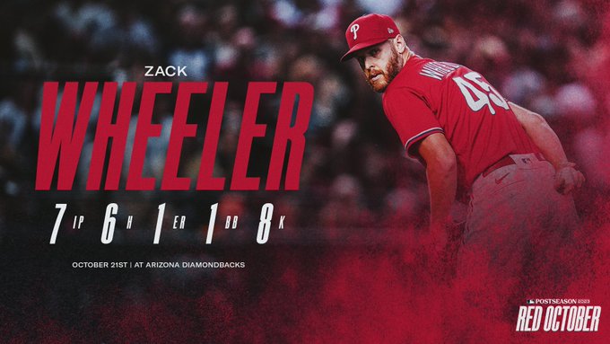 Pitching stat line graphic for Zack Wheeler. He threw 7 innings, allowed 6 hits, 1 earned run, 1 walk, and 8 strikeouts. The photo is of Wheeler looking over his left shoulder in the red Phillies jersey and grey pants. 