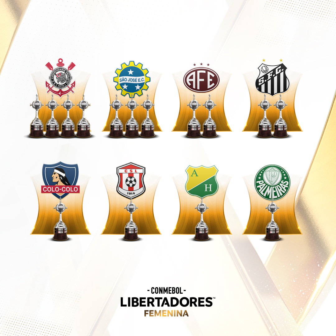 Campeones de la Copa Libertadores Femenil